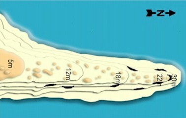 Bathala Maagaa Kanthila